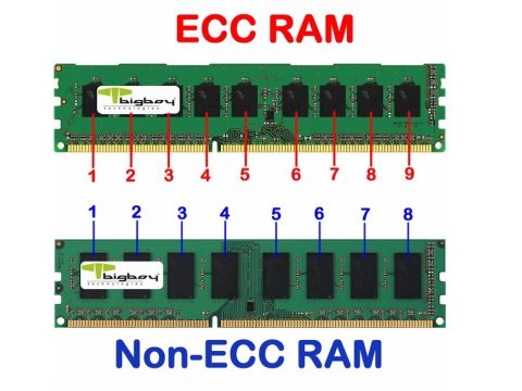 RAM non-ECC
