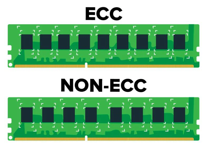 Phân biệt RAM ECC và Non-ECC