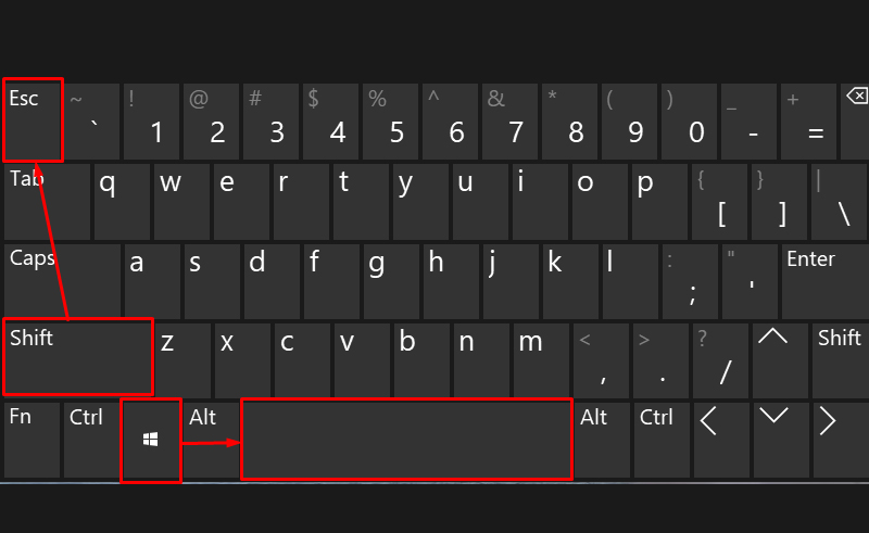 Các phím tắt trên bàn phím để mở khóa bàn phím
