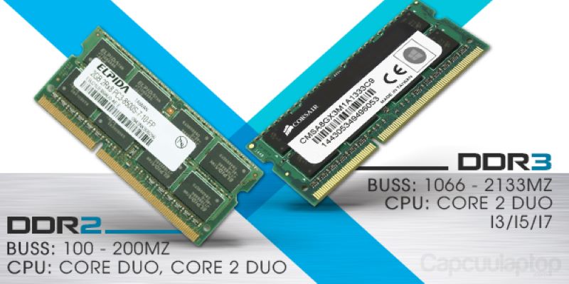 Sự khác nhau giữa DDR2 và RAM DDR3 laptop 