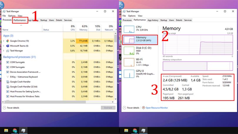 Kiểm tra RAM laptop bằng tiện ích Task Manager 