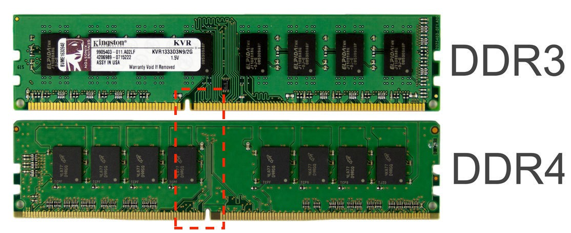 So sánh RAM DDR3 và DDR4 khác nhau về khe cắm vật lý