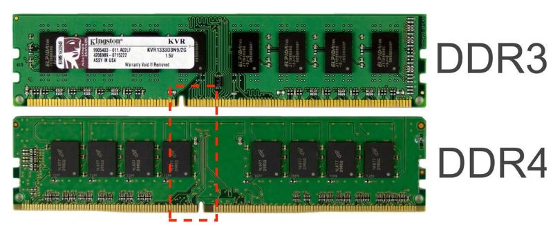 Phân biệt DDR4 và DDR3 bằng mắt thường 