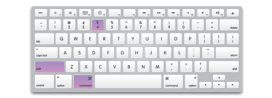 Cách chụp màn hình Macbook bằng tổ hợp phím 